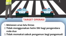 Poster Operasi Patuh Seulawah 2025 dengan petugas polisi lalu lintas dan mobil patroli di zebra cross, memuat daftar pelanggaran lalu lintas yang menjadi target operasi.